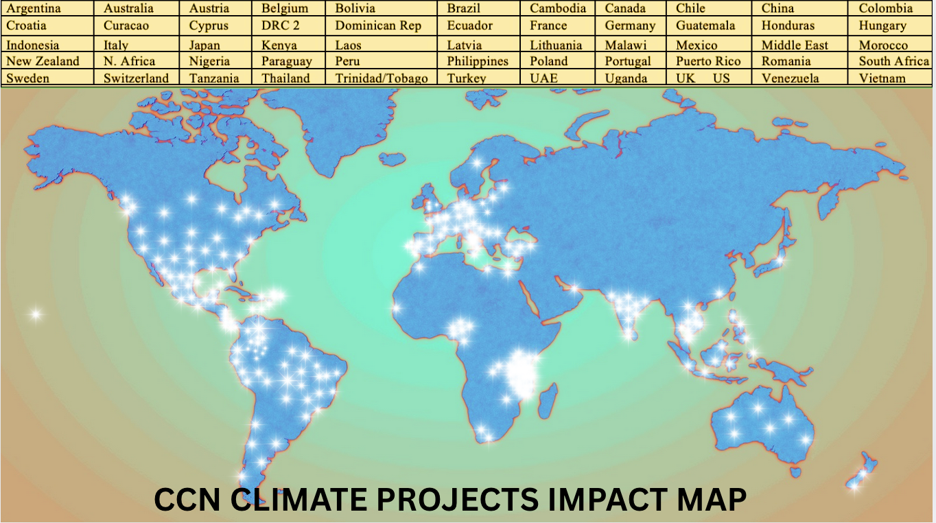 Climate Coordination Network